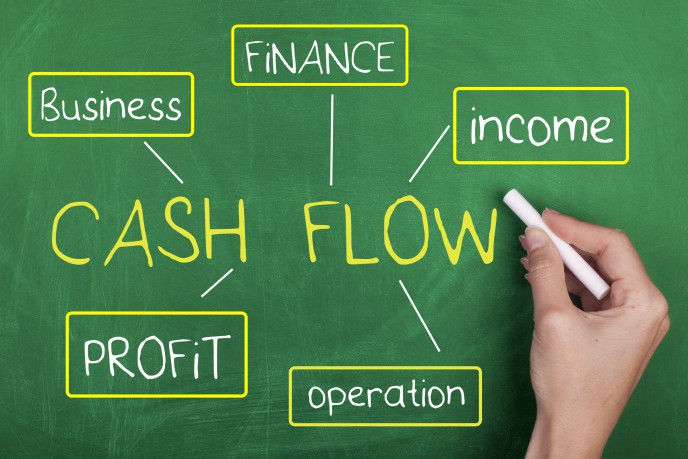 How to manage cash flow - green board with spider diagram